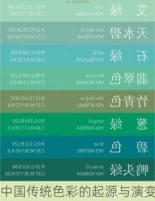中国传统色彩的起源与演变