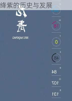 绛紫的历史与发展