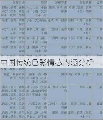 中国传统色彩情感内涵分析