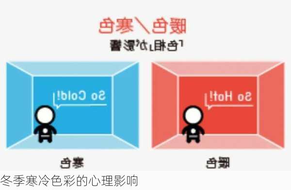 冬季寒冷色彩的心理影响