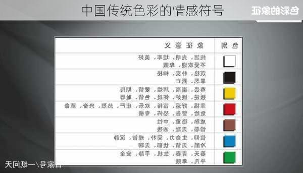 中国传统色彩的情感符号