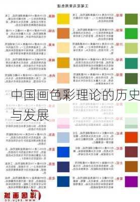 中国画色彩理论的历史与发展