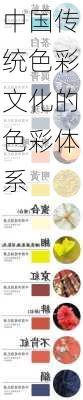 中国传统色彩文化的色彩体系