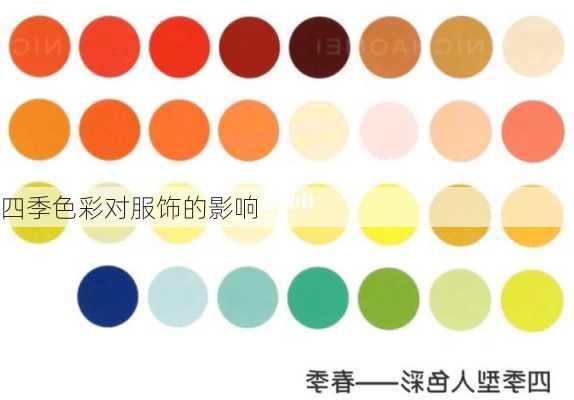 四季色彩对服饰的影响