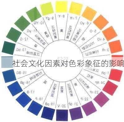 社会文化因素对色彩象征的影响