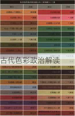 古代色彩政治解读