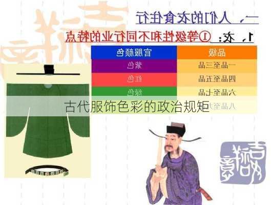 古代服饰色彩的政治规矩
