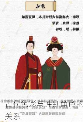 古代色彩与性别角色的关系