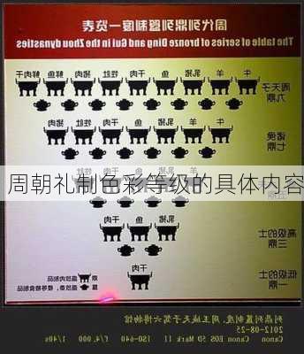 周朝礼制色彩等级的具体内容