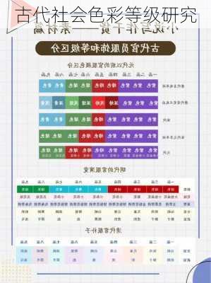 古代社会色彩等级研究