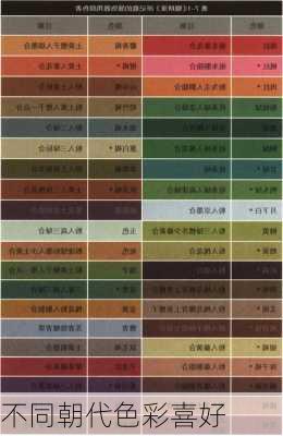 不同朝代色彩喜好