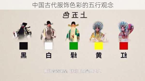 中国古代服饰色彩的五行观念