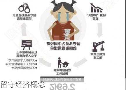 留守经济概念