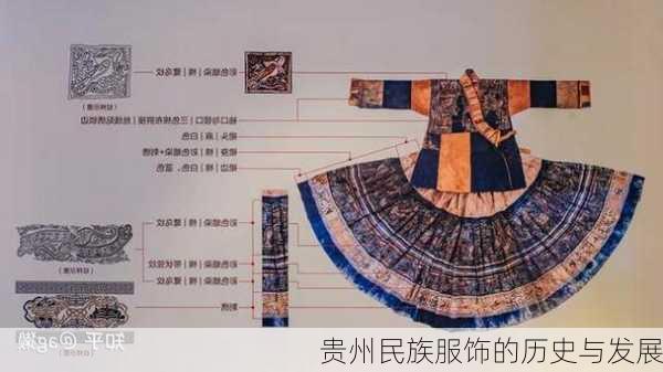 贵州民族服饰的历史与发展