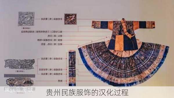 贵州民族服饰的汉化过程