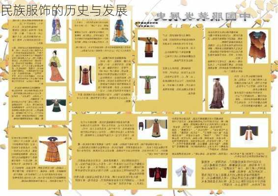 民族服饰的历史与发展