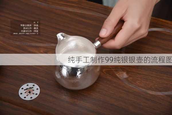 纯手工制作99纯银银壶的流程图