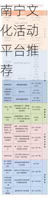 南宁文化活动平台推荐
