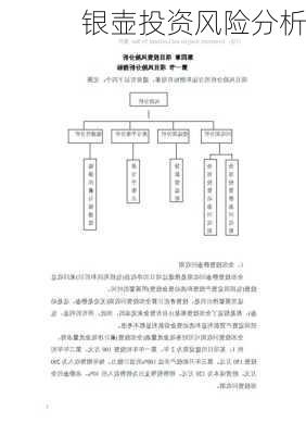 银壶投资风险分析