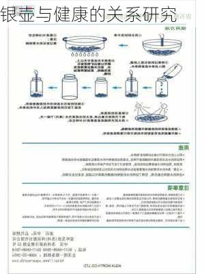 银壶与健康的关系研究