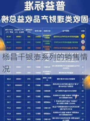 杨昌干银壶系列的销售情况