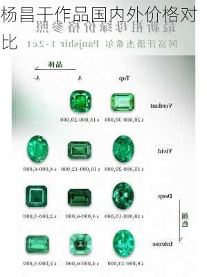 杨昌干作品国内外价格对比