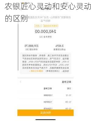 农银匠心灵动和安心灵动的区别