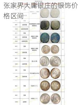张家界大庸银庄的银饰价格区间