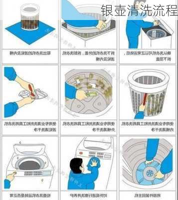 银壶清洗流程