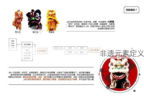 非遗元素定义