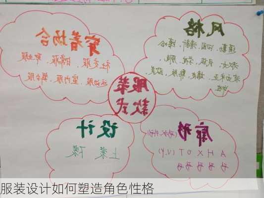 服装设计如何塑造角色性格