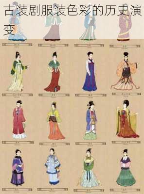 古装剧服装色彩的历史演变