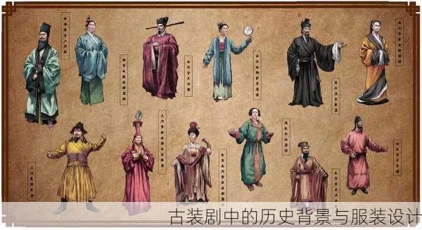 古装剧中的历史背景与服装设计