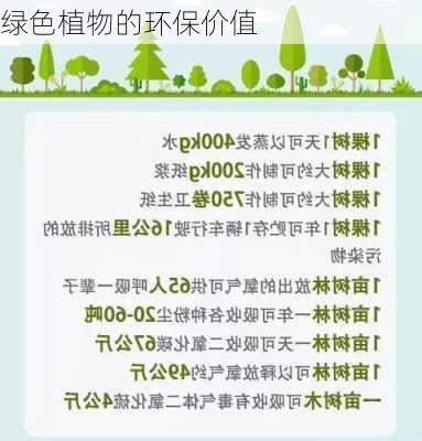 绿色植物的环保价值