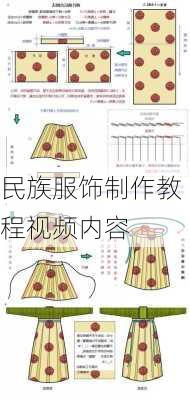 民族服饰制作教程视频内容