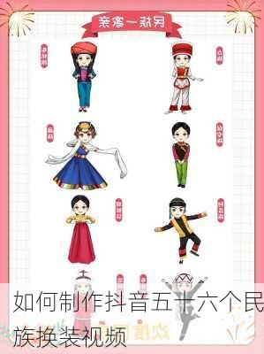 如何制作抖音五十六个民族换装视频