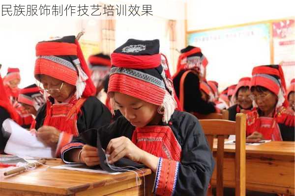 民族服饰制作技艺培训效果