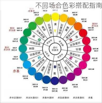不同场合色彩搭配指南