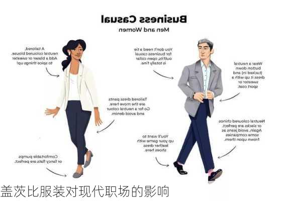 盖茨比服装对现代职场的影响