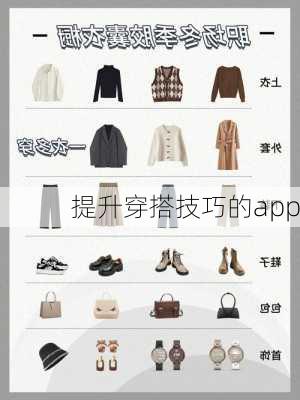 提升穿搭技巧的app