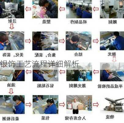 银饰工艺流程详细解析