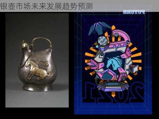 银壶市场未来发展趋势预测