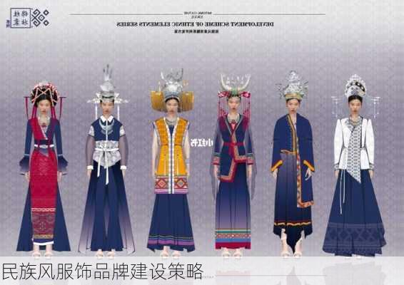 民族风服饰品牌建设策略