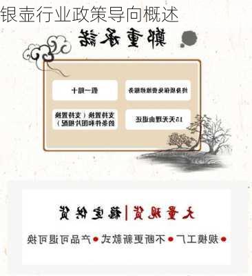 银壶行业政策导向概述
