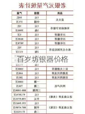 百岁坊银器价格