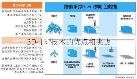 3D打印技术的优点和挑战
