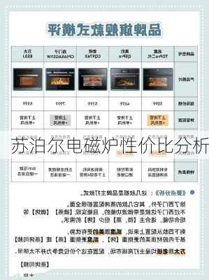 苏泊尔电磁炉性价比分析