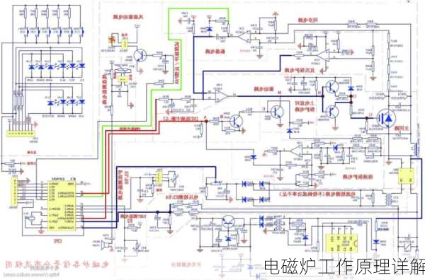 电磁炉工作原理详解