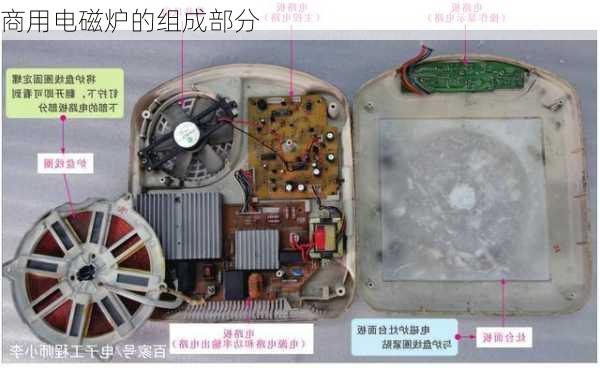 商用电磁炉的组成部分