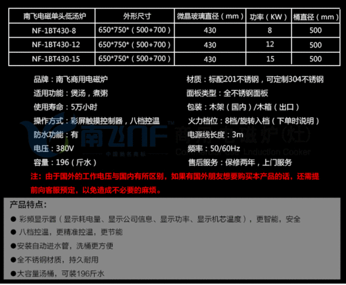商用电磁炉的维护成本